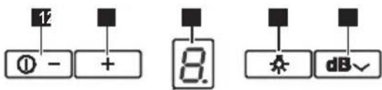 12 ① - + 8. * dB