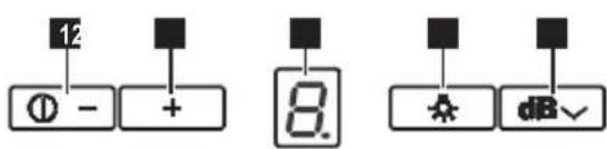 12 ① - + 8. dB