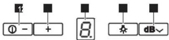 12 ① - + 8. dB