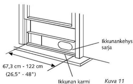 Ikkunankehys sarja 67,3 cm - 122 cm (26,5" - 48") Ikkunan karmi Kuva 11