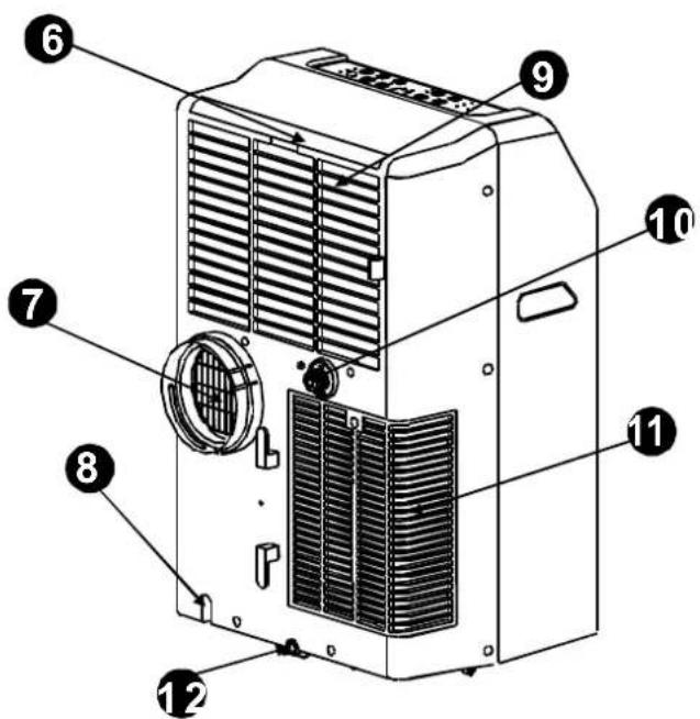 Labeled diagram of an air conditioner unit with numbered parts for identification