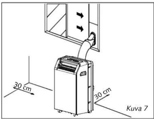 30 cm 30 cm Kuva 7