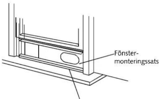 Fönster- monteringssats