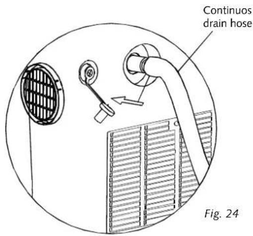 Continuos drain hose Fig. 24