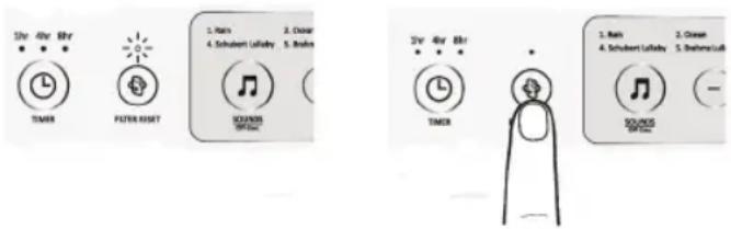 1hr 4hr 8hr • • • TIMER FETR-HLET 1. Roll 2. Clear 4. Schulent Latoby 5. Brake SOUNG RBT • • • TIMER 1hr 4hr 8hr • • • • • • 1. Roll 2. Clear 4. Schulent Latoby 5. Brake