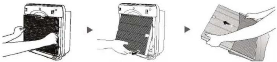 OBH NORDICA Pure Comfort Super 6153 - Før bruk - innsetting av filter - 3
