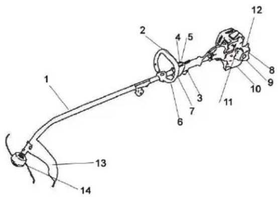 Meec Tools 723-076 - OPIS - 1