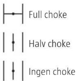 Full choke Halv choke Ingen choke