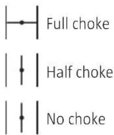 Full choke Half choke No choke