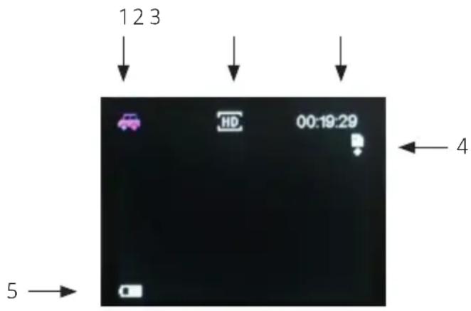 1 2 3 HD 00:19:29 4 5 →