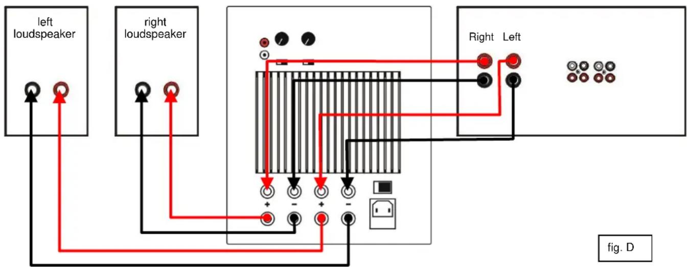 System Audio SubElectro 175 - tilslutning – stereo via højttalerkabler - 1