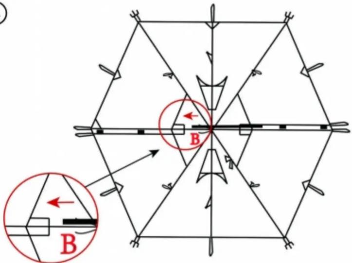 Technical diagram showing a symmetrical mechanical or structural assembly with labeled components A and B, and directional arrows indicating flow or force.