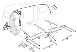 Technical diagram showing a vehicle with labeled components and directional arrows indicating motion or force vectors.