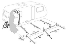 Diagram showing a vehicle with numbered components and a person working on it, likely illustrating a mechanical or electrical assembly.