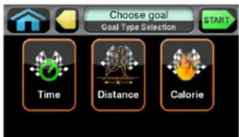 Choose goal Goal Type Selection START Time Distance Calorie
