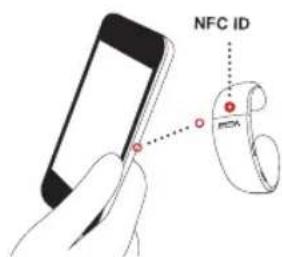 NFC ID 6