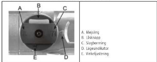 A. Mejsling B. Låsknapp C. Slagborning D. Lägesindikator E. Vinkeljustering