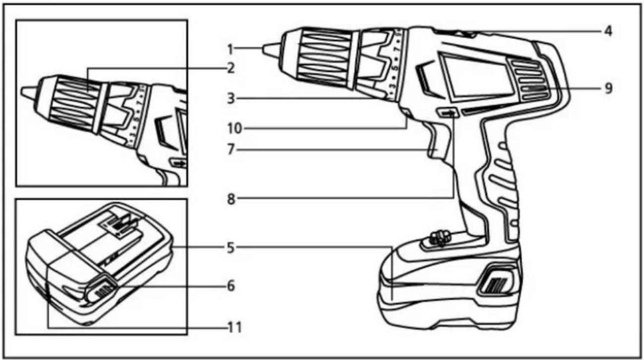 Gamma CD14.4HP - UTILISATION - 1