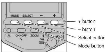 MODE SELECT - + + button - button Select button ON/OFF ZOOM HOLD Mode button