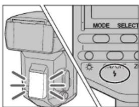 MODE SELECT Z