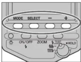 MODE SELECT - + ON/OFF ZOOM TEST HOLD