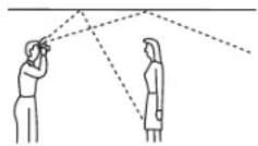 KONICA MINOLTA 5600HS - Adjusting Bounce Angle - 1