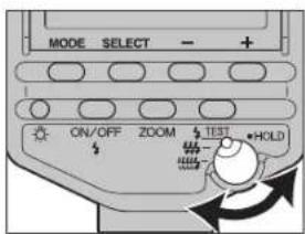 MODE SELECT - + ON/OFF ZOOM TEST HOLD