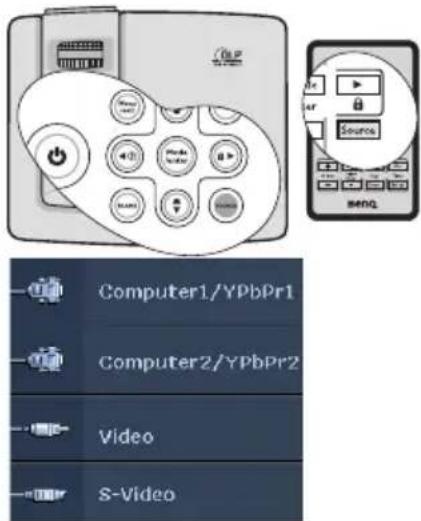 Computer1/YPbPr1 Computer2/YPbPr2 Video S-Video