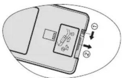 Diagram of a device with labeled parts and directional arrows indicating movement or assembly