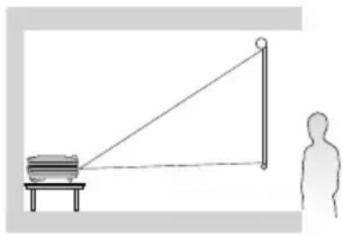 BENQ MP525 - Rear Table - 1