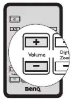 Volume Benz