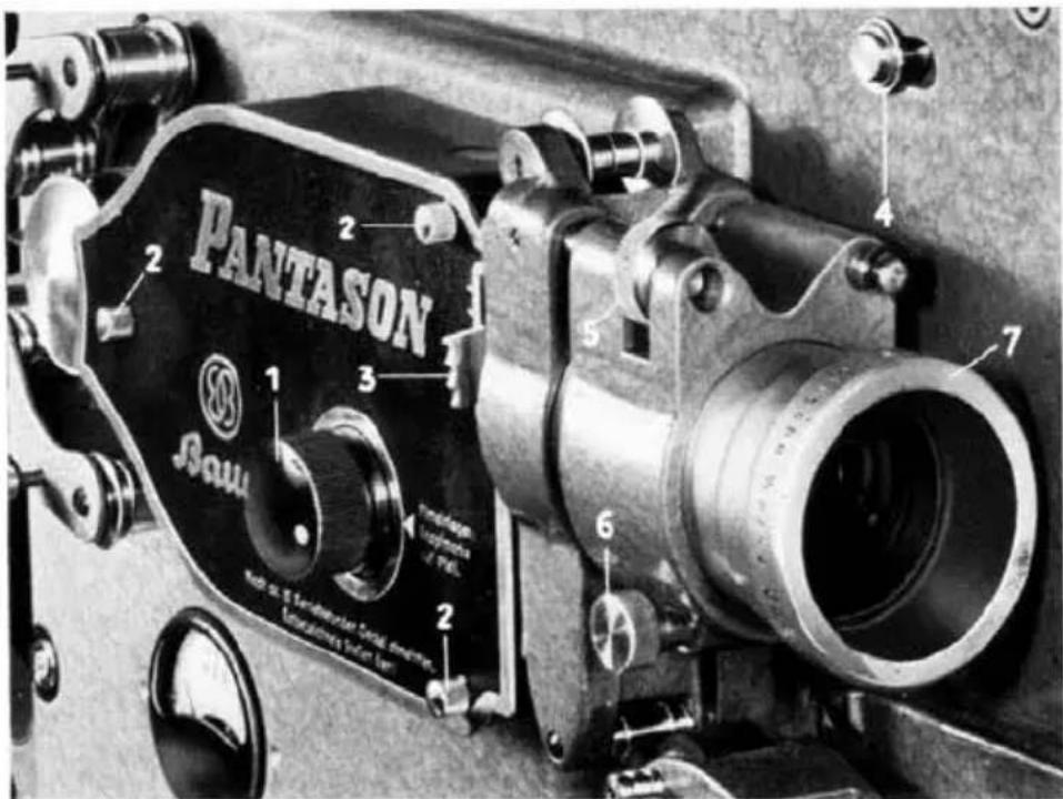PANTASON Saw 1 2 3 4 5 6 7 Participation: Supplenzen in PAM. Nach 30. 8 Tefleihmater Serial, insgesamt. Umsatzwirks Tukor und