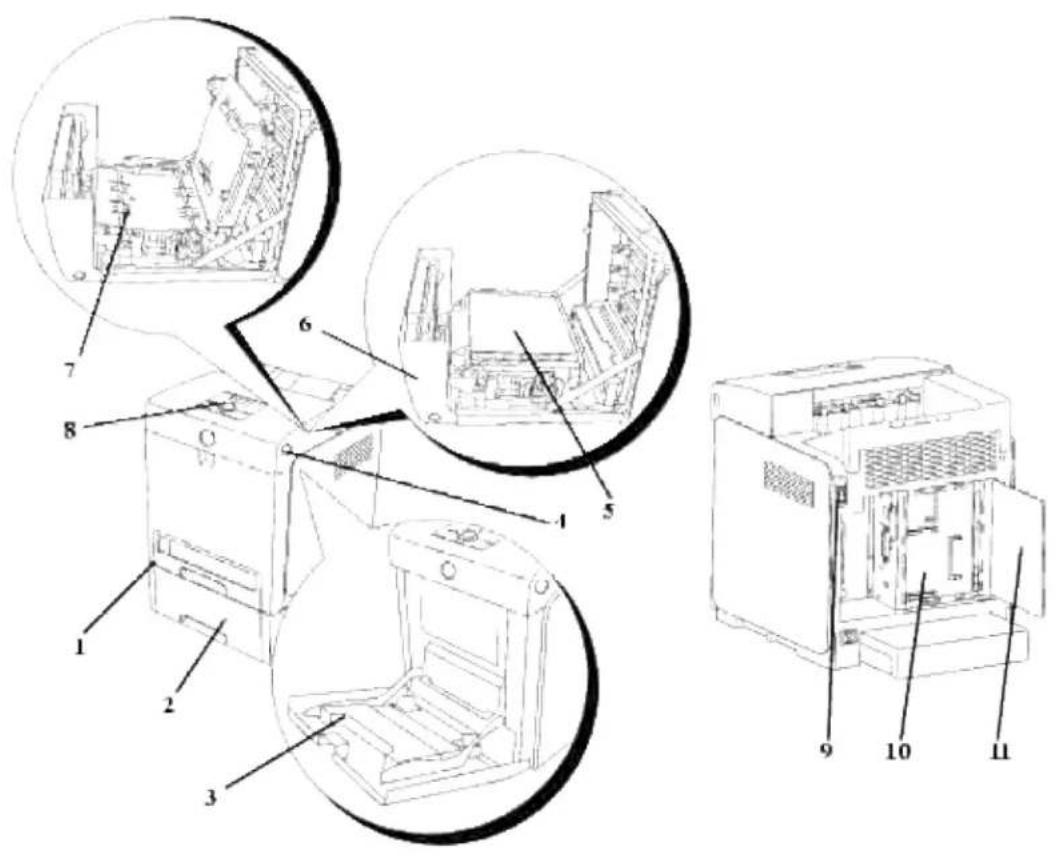DELL 3110cn - Dell™ Color Laser Printer 3110cn Brugervejledning - 1