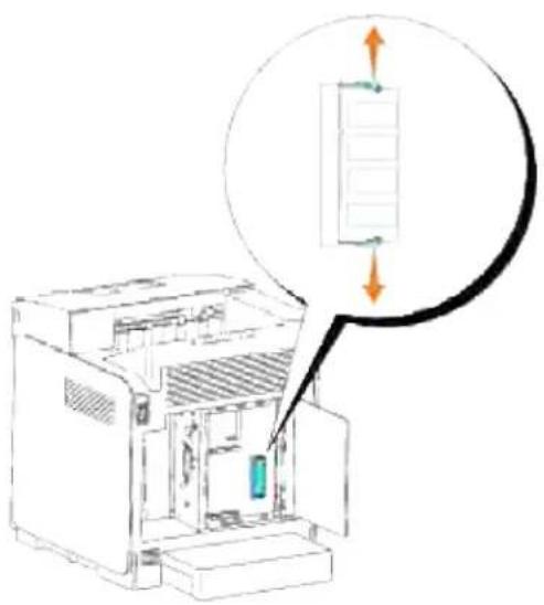 DELL 3110cn - Udtagning af det ekstra hukommelseskort - 2