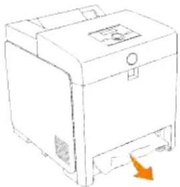 DELL 3110cn - Identifikation af stedet for papirstop - 8
