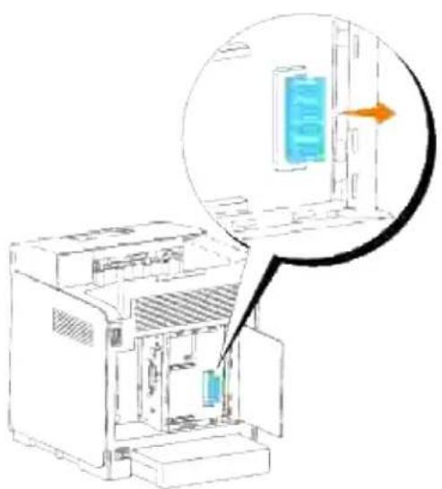 DELL 3110cn - Udtagning af det ekstra hukommelseskort - 3
