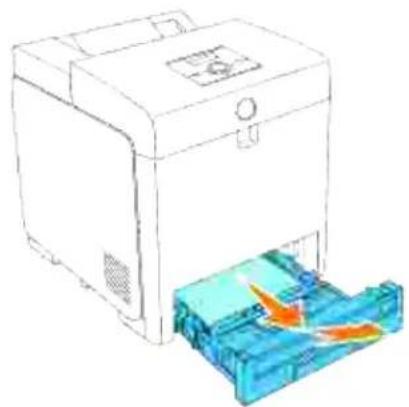 DELL 3110cn - Identifikation af stedet for papirstop - 4