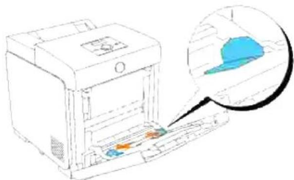 DELL 3110cn - I sætning af multifunktionsilæggeren - 2