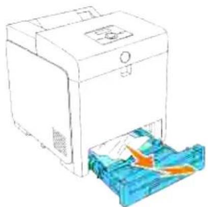 DELL 3110cn - Identifikation af stedet for papirstop - 7