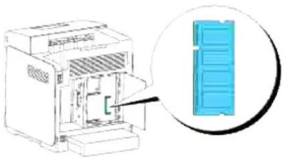 DELL 3110cn - Installering af et hukommelseskort - 2