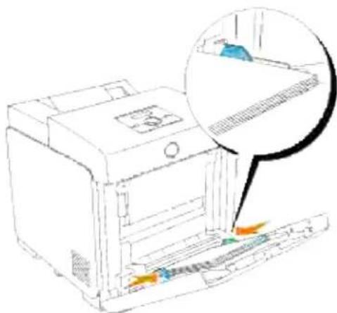 DELL 3110cn - I sætning af multifunktionsilæggeren - 6