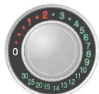 SHARP R-612N - a) MIKROB∅LGE-EFFEKTNIVEAUER - 3