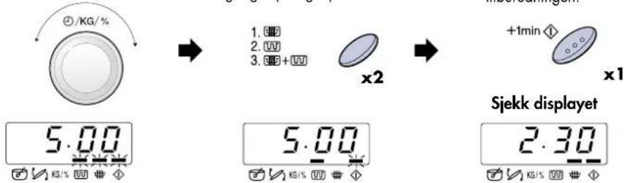2/KG/% 1. W 2. W 3. W+W x2 +1min x1 5.00 5.00 Sjekk displayet 2.30