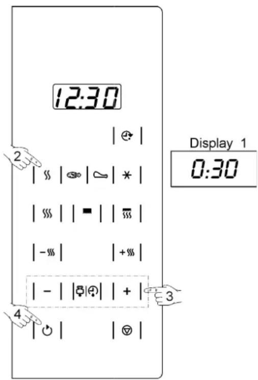 12:30 Display 1 0:30