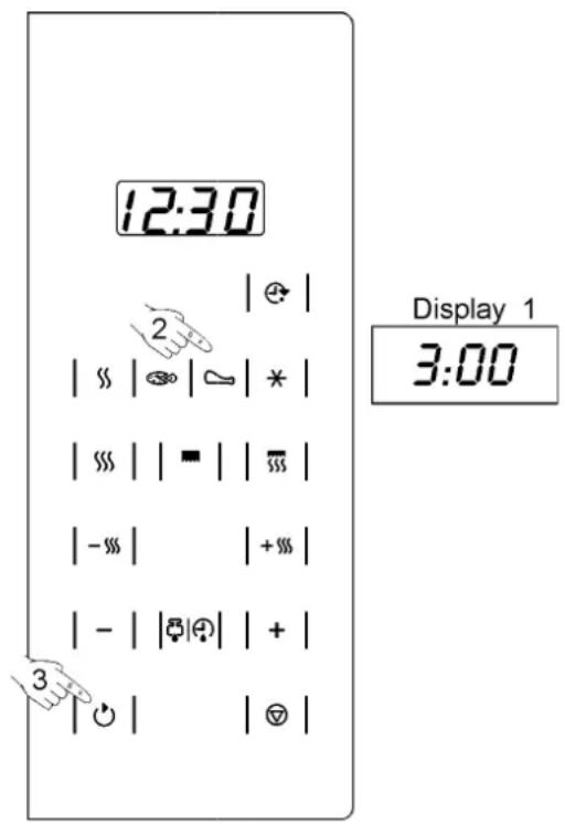 12:30 Display 1 3:00