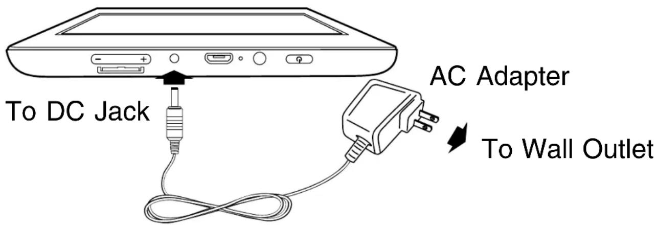 To DC Jack AC Adapter To Wall Outlet