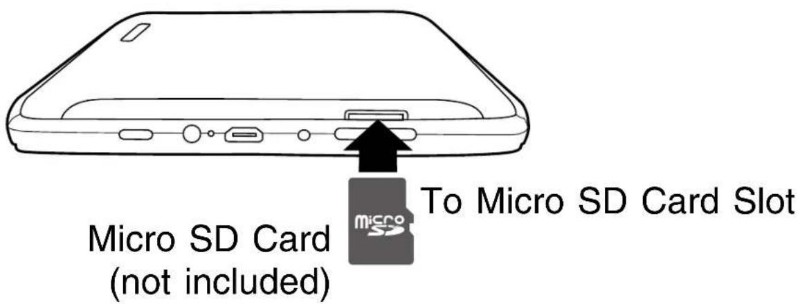 Micro SD Card (not included) To Micro SD Card Slot