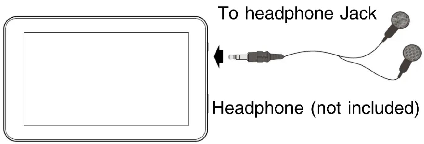 To headphone Jack Headphone (not included)