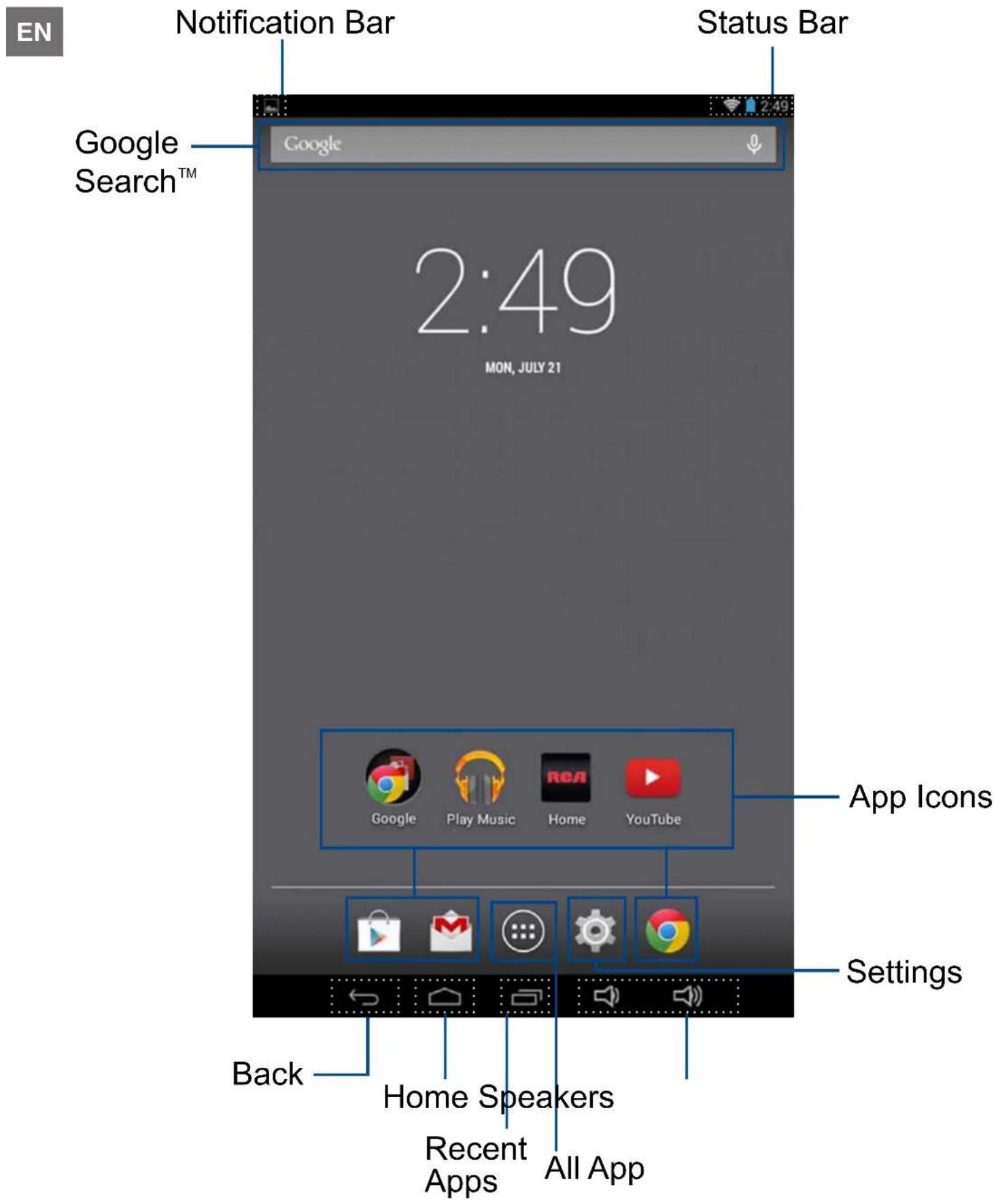 EN Notification Bar Google Search™ 2:49 MON, JULY 21 Status Bar Back Home Speakers Recent Apps All App Settings App Icons