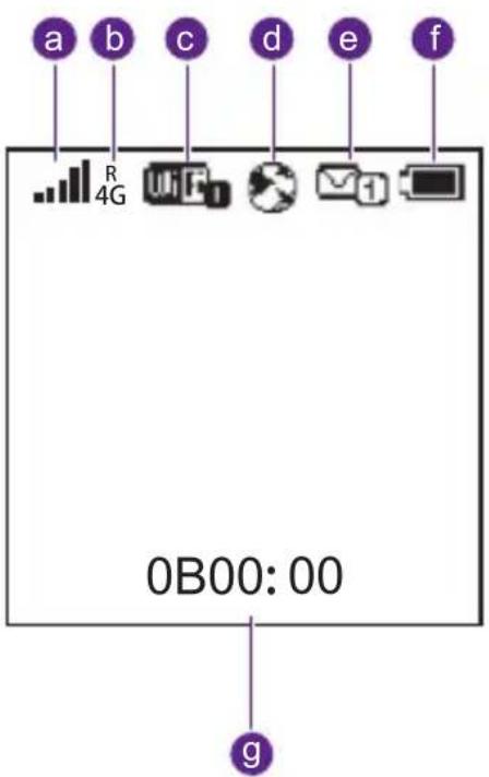 HUAWEI E5776 (Telia) - Trumpai apie „Huawei E5776“ - 1